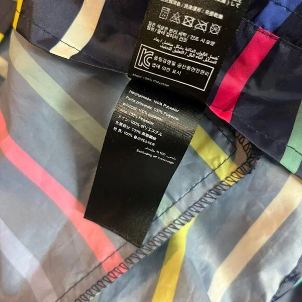 3/$80 🌈— Joules Navy Multi-Stripe Hooded Raincoat - Picture 12 of 14